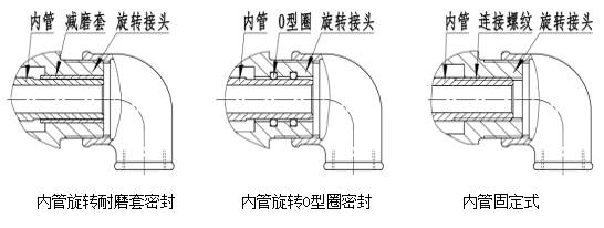 1658114857600425emcm.png